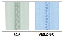 轻量尼龙拉链