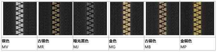 标准胶牙拉链